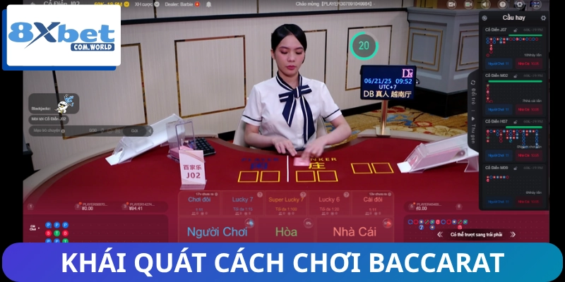 Sơ lược về cách chơi baccarat