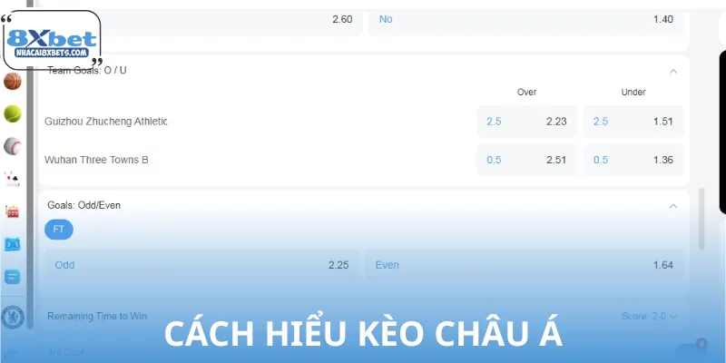 Khái niệm chuẩn về kèo châu á