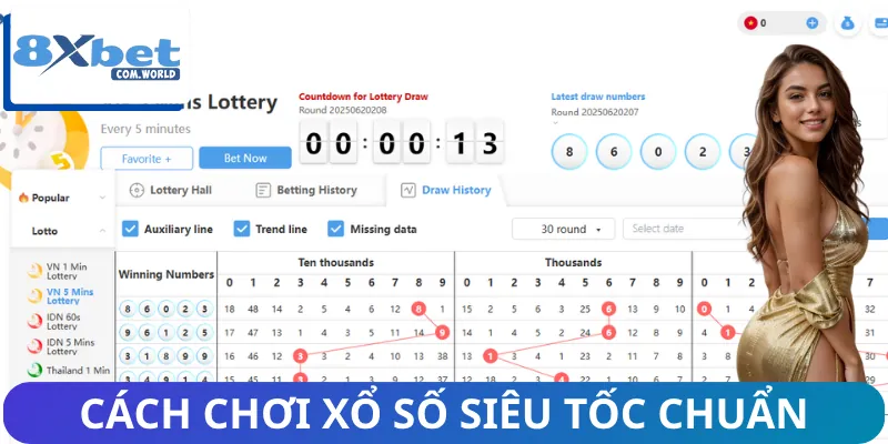 Hướng dẫn những chiến thuật áp dụng cho xổ số siêu tốc